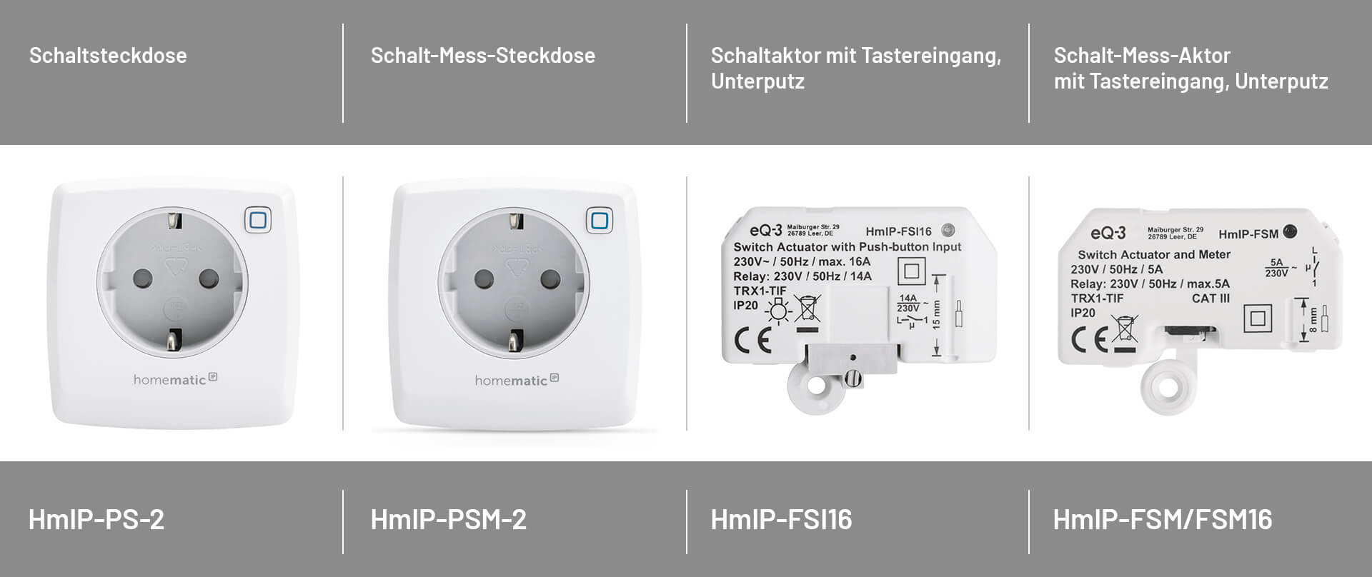 Schaltaktoren in der Übersicht