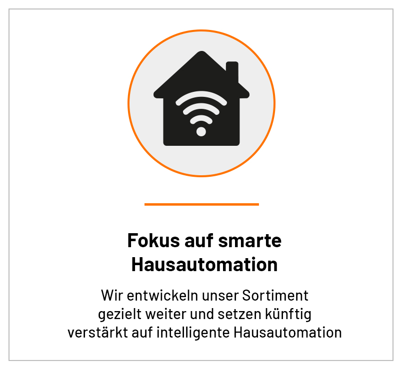 Fokus auf smarte Hausautomation