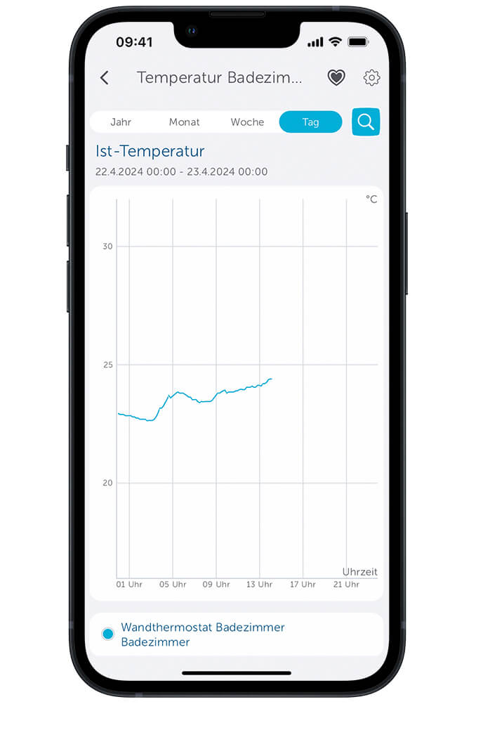 Messdatenerfassung in der Homematic IP App