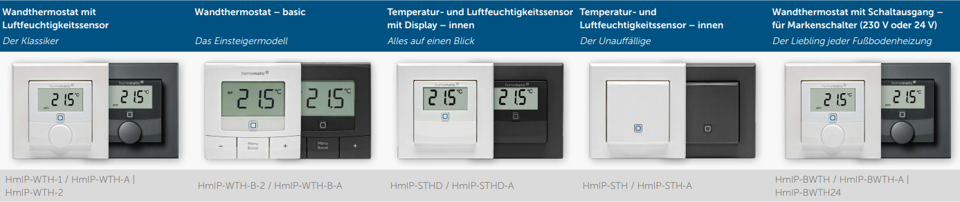 Uebersicht HmIP Wandthermostate